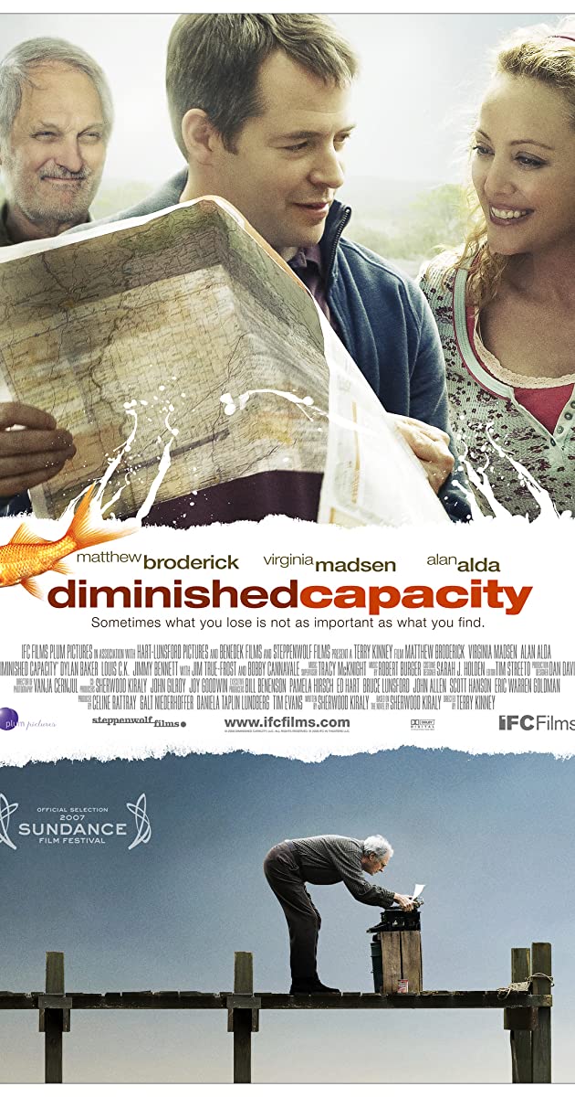 ดูหนังออนไลน์ฟรี Diminished Capacity (2008) (Soundtrack)